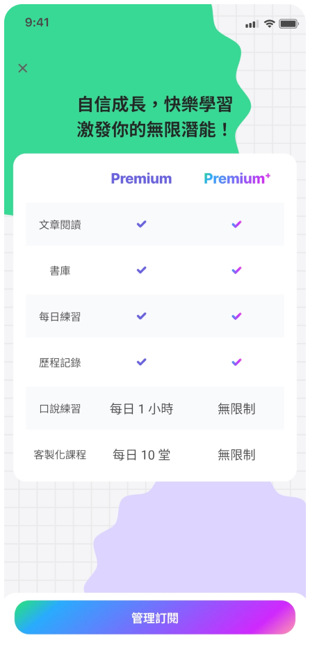 Mana App 會員等級介紹